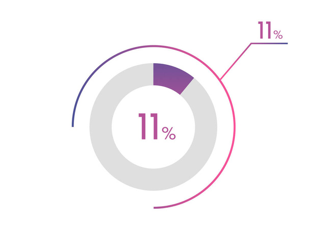 11 Процентные диаграммы, круговая диаграмма для Ваших документов, отчеты, 11% диаграммы для инфографики - Вектор,изображение