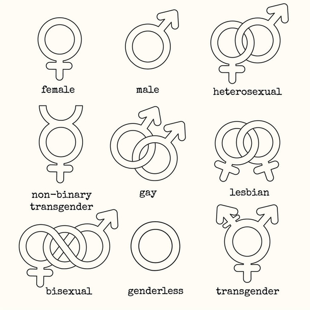 Гендерні символи окреслюють піктограми. Набір графічних векторних елементів. Концепція сексуальної орієнтації. Вивіски для веб-сторінки, мобільного додатку, банера, соціальних мереж, кнопки, логотипу
 - Вектор, зображення