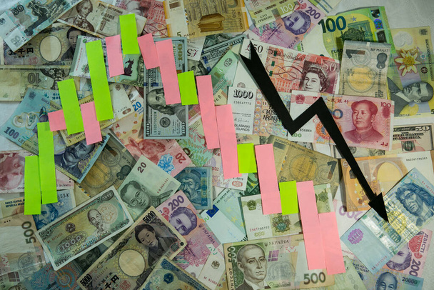 Все мировые валюты и рынки находятся в критическом состоянии из-за коронавируса - Фото, изображение