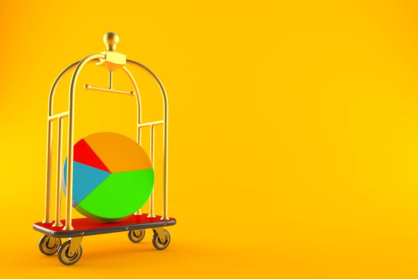 Tortendiagramm mit Hotelgepäckwagen isoliert auf orangefarbenem Hintergrund. 3D-Illustration - Foto, Bild
