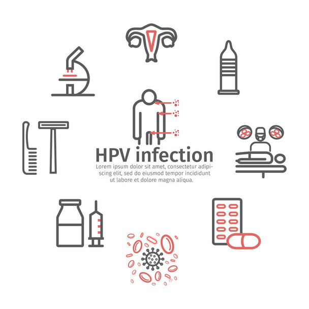 İnsan papillomavirüs enfeksiyonu HPV. Semptomlar, tedavi. Satır simgeleri ayarlandı. Vektör simgeleri - Vektör, Görsel