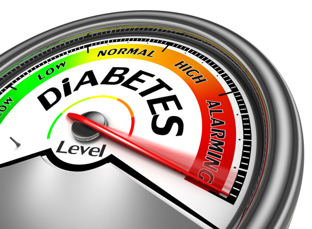 diabetes conceptuele meter - Foto, afbeelding