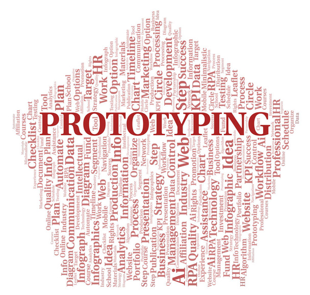 Prototypage typographie nuage de mots créer avec du texte seulement. - Photo, image