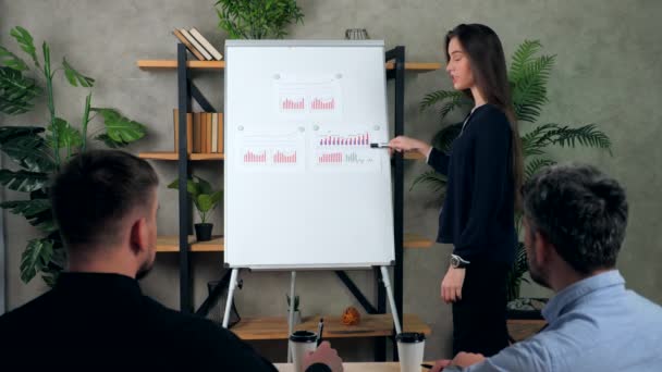 Vrouw coach punten marker diagram op flip chart leert talk top manager bedrijf - Video