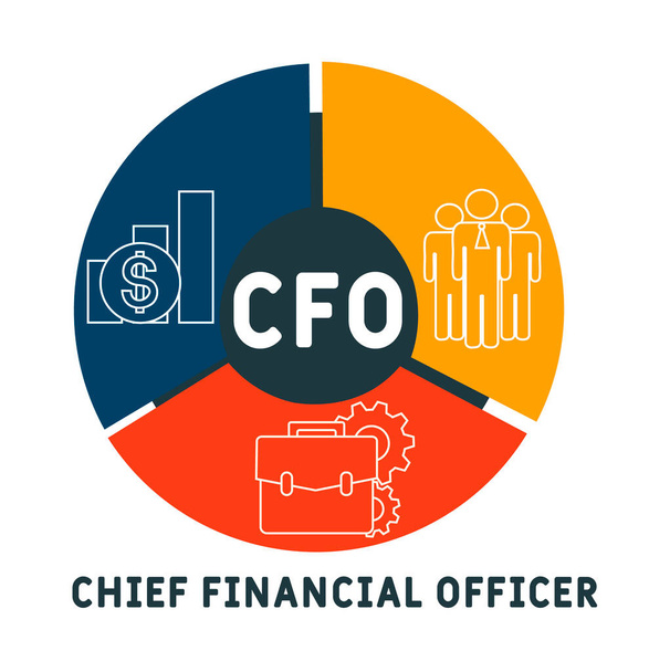 CFO -最高財務責任者の頭字語。ビジネスコンセプトの背景。キーワードやアイコンを使ったベクターイラストのコンセプト。ウェブバナー、チラシ、ランディングページ、プレゼンテーション用のアイコンでイラストをレタリング - ベクター画像
