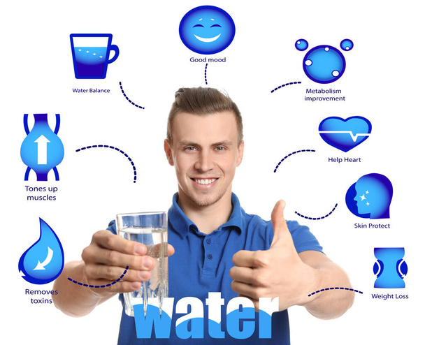 Щасливий молодий чоловік і користь для здоров'я питної води на білому тлі
 - Фото, зображення