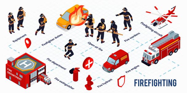 Firefighting Isometric Infographics Layout - Vector, Image