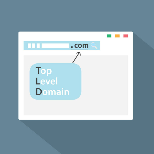 Koncepcja TLD Top Level Domain - ilustracja wektora - Wektor, obraz