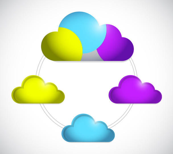 cloud computing network connection illustration - Foto, afbeelding