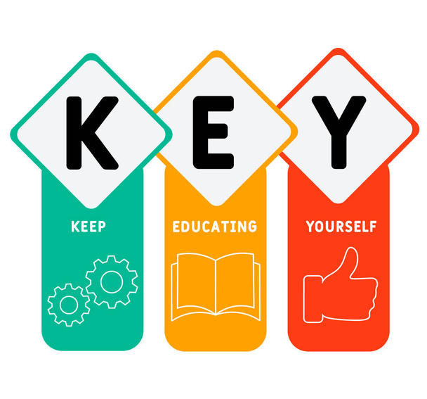 KEY - Keep Educating Yourself acronym. business concept background.  vector illustration concept with keywords and icons. lettering illustration with icons for web banner, flyer, landing page, presentation - Vector, Image