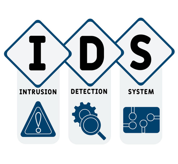 IDS - Intrusion Detection System acronym. business concept background.  vector illustration concept with keywords and icons. lettering illustration with icons for web banner, flyer, landing page - Vector, Image
