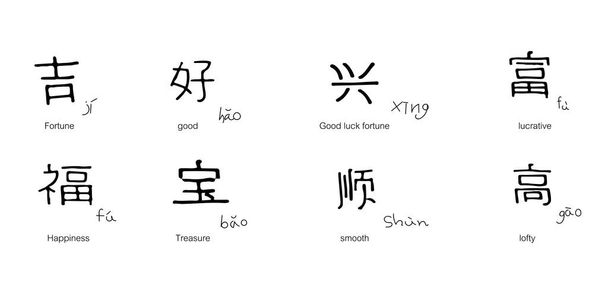 中国の新年の挨拶のイラスト8単語の文字の手書き。孤立した白い背景に子供の手書きの練習. - 写真・画像