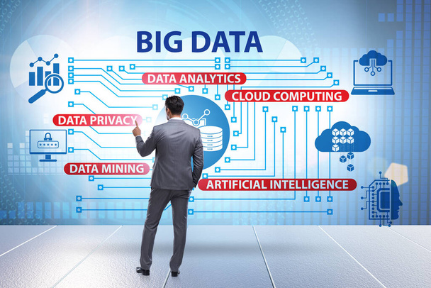 Ilustración del concepto de big data en la informática moderna con el mundo empresarial - Foto, imagen