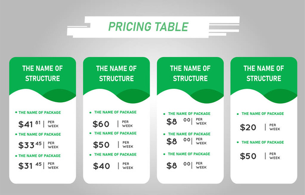 Modello di tabelle dei prezzi verdi - Vettoriali, immagini