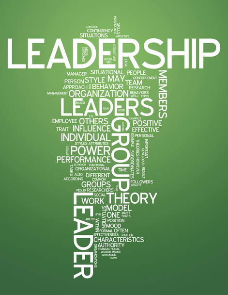 Leadership Word Cloud
 - Photo, image