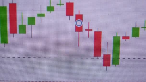 Online-Handel an der Börse. Devisenhandel. Auf weißem Hintergrund zeigen japanische Kerzen mit beschleunigtem Tempo, wie sich der Kurs der gehandelten Position verändert hat. bewegt sich der Cursor über sie - Filmmaterial, Video