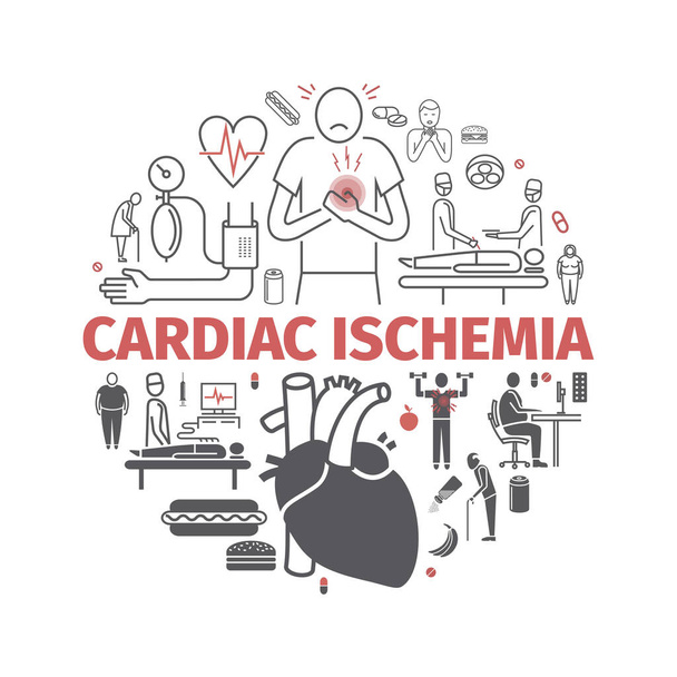 Cardiac ischemia. Symptoms, Treatment. Line icons set. Vector signs for web graphics - Vector, Image