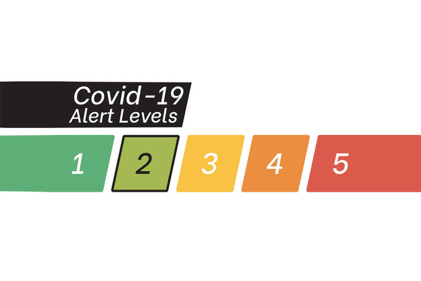 COVID 19 Uyarı Seviye 2 Farkındalık - Vektör, Görsel