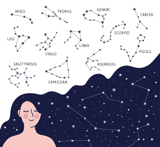 Conjunto de símbolos de horóscopo como personaje de mujer joven. Colección constelaciones del zodíaco. Fondo espacial. - Vector, Imagen