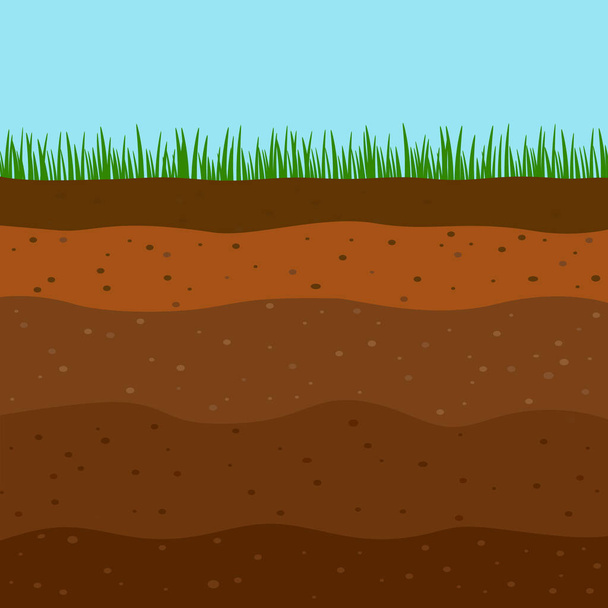 flat soil diagram template composed of different layers and a top layer of green grass. flat vector illustration with sky. - Vector, Image