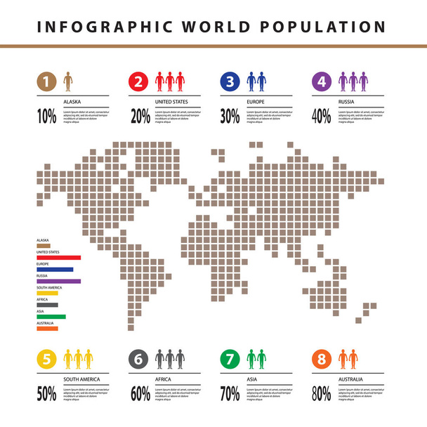 La infografía muestra la población de cada continente - Vector, imagen