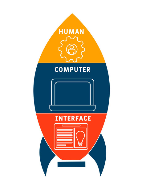 HCI - Human Computer Interface acronym. business concept background.  vector illustration concept with keywords and icons. lettering illustration with icons for web banner, flyer, landing page, presentation - Vector, Image