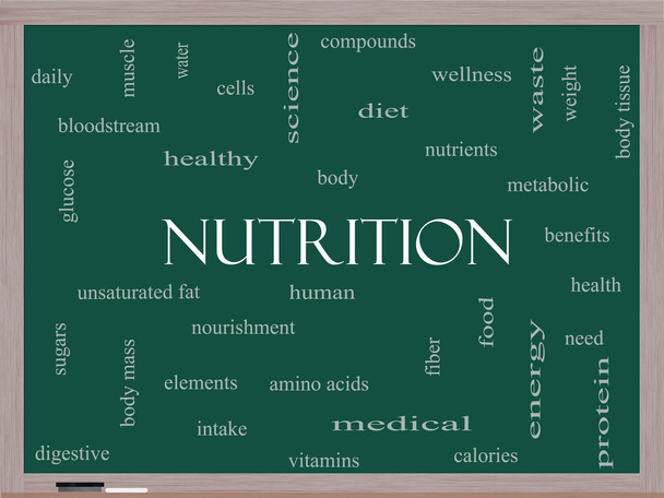 Concetto Nutrition Word Cloud su una lavagna
 - Foto, immagini