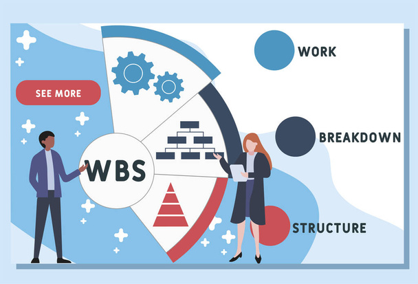 ベクトルウェブサイトデザインテンプレート。WBS -作業分解構造の頭字語。ビジネスコンセプトの背景。ウェブサイトのバナー、マーケティング資料、ビジネスプレゼンテーション、オンライン広告のイラスト. - ベクター画像