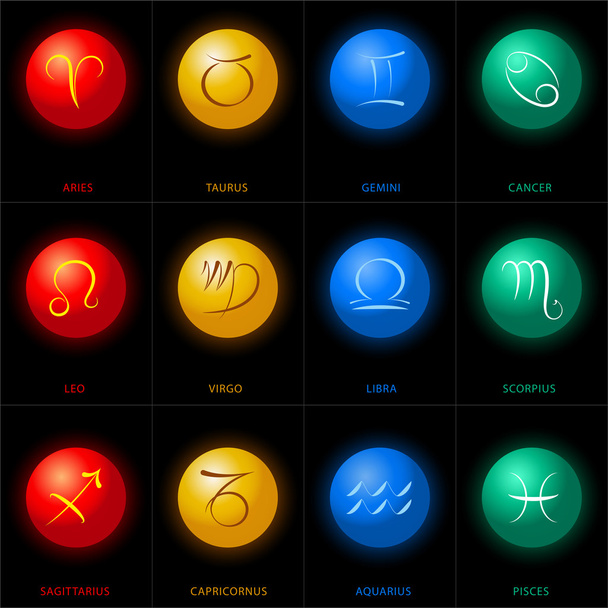 Astrology Signs Spheres - Vector, Image