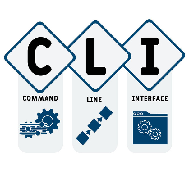 CLI - Command Line Interface lyhenne. liiketoimintakonseptin tausta. vektorikuvauskäsite avainsanoilla ja kuvakkeilla. kirjaimet kuvitus kuvakkeet web banneri, lentolehtinen, aloitussivu - Vektori, kuva