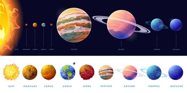 Sistema Solar planetas tamanho comparação esfera vetorial - Vetor, Imagem
