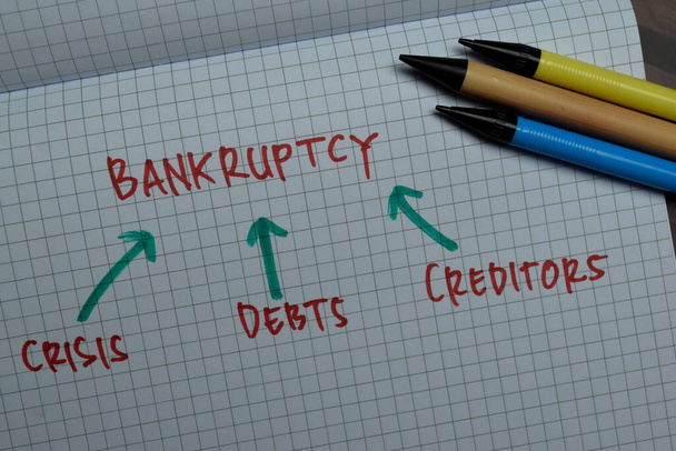Bankructwo - kryzys, długi, wierzyciele napisać na książce odizolowanych na drewnianym stole. - Zdjęcie, obraz