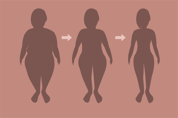 Silhouette donna in fasi di peso sciolto. Prima e dopo la dieta o la perdita di peso esercizio fisico. buon risultato di allenamento il concetto di illustrazione vettoriale - Vettoriali, immagini