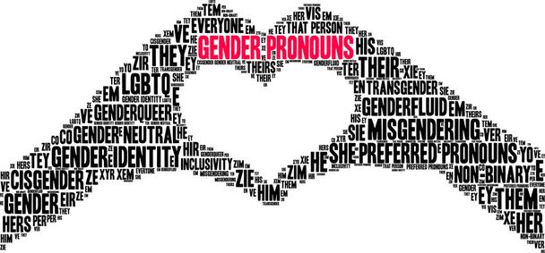 Gender Pronomen Wortwolke auf weißem Hintergrund. - Vektor, Bild