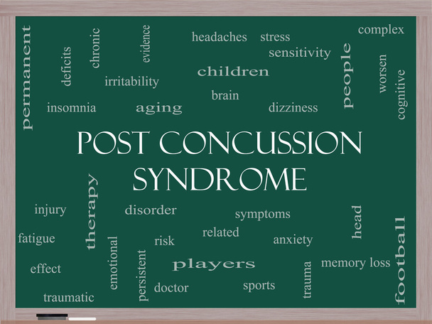 Syndrome post-commotion Concept de nuage de mots sur un tableau noir
 - Photo, image