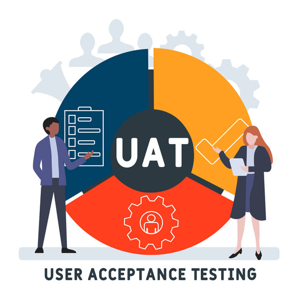 Lapos kialakítás az emberekkel. UAT - Felhasználói elfogadás Tesztelés mozaikszó, üzleti koncepció háttér. Vektoros illusztráció honlap banner, marketing anyagok, üzleti bemutató, online reklám. - Vektor, kép