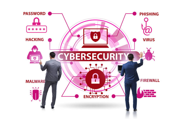 Έννοια Cybersecurity με βασικά στοιχεία - Φωτογραφία, εικόνα