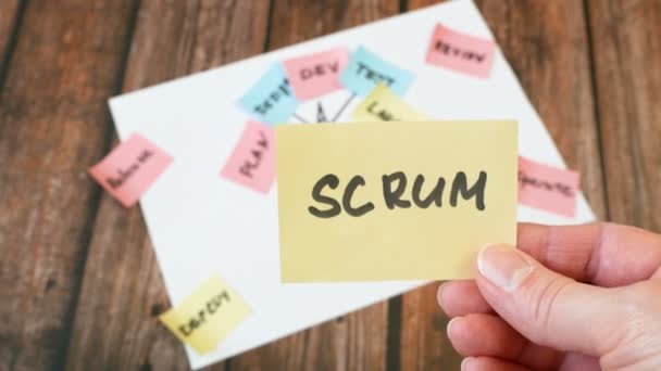woman hands put stickers on software scrum agile board with paper task - Footage, Video