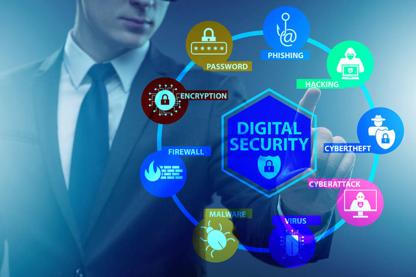 Concepto de seguridad digital con botón de hombre de negocios - Foto, imagen