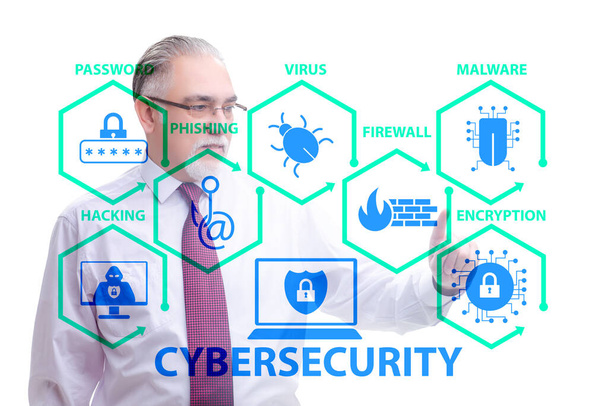 Cybersecurity koncept s podnikatelem stiskem tlačítka - Fotografie, Obrázek