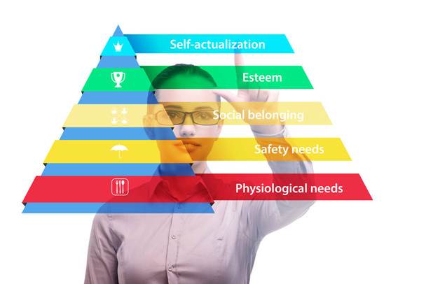 Businessman pressing to Maslow hierarchy of needs - Photo, Image