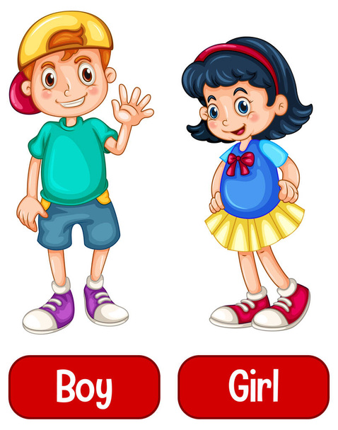Adjektivwörter mit Jungen und Mädchen auf weißem Hintergrund - Vektor, Bild
