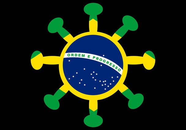 Cepa brasileña de Covid-19. Bandera de Brasil con silueta de coronavirus o Covid-19 - Vector, imagen