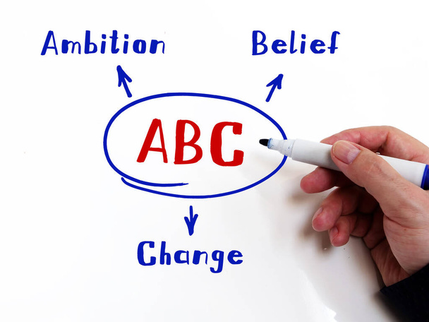  ABC Ambition Belief Cambia nota. Ambiente ufficio semplice ed elegante su sfondo - Foto, immagini