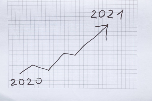 up arrow from year 2020 to 2021, new year success chart on white background - Photo, Image