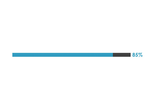 Ícone de carregamento de 85%, ilustração do vetor da barra de progresso de 85% - Vetor, Imagem