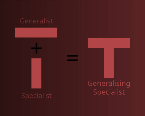 Model w kształcie litery T łączący wektor ogólny i specjalistyczny - Wektor, obraz