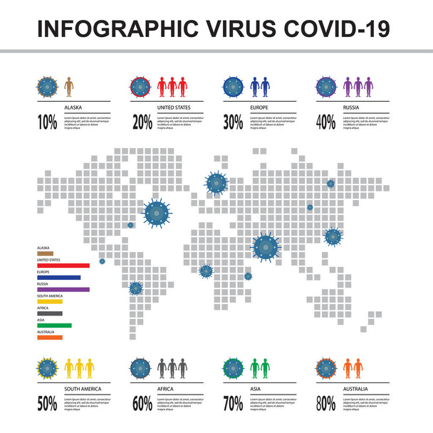 Infográfico mostra pessoas infectadas com o vírus - Vetor, Imagem