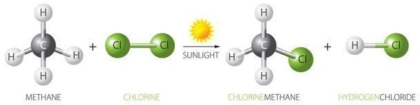 Заміна атомів водню та атомів хлору в суміші метану та хлору для отримання хлориду водню
. - Вектор, зображення