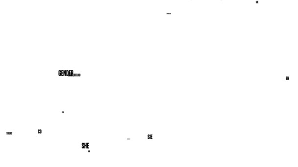 Bevorzugte Pronomen auf weißem Hintergrund. animierte Wortwolke - Filmmaterial, Video